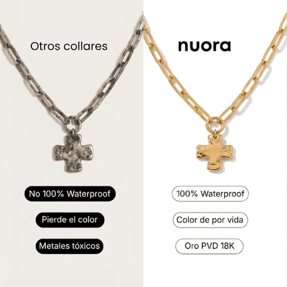 Collar Pez