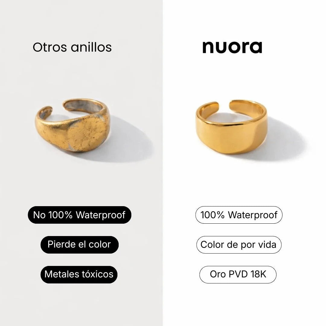 Collar Inicial Bubble