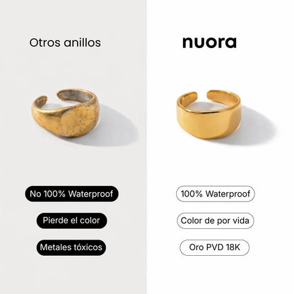 Anillo Mini Perlas