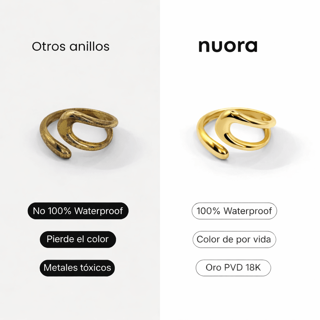 Anillo Organic