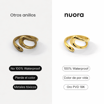 Anillo Organic