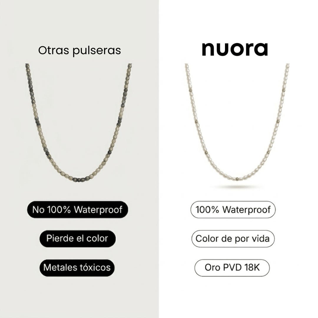 Choker Perlas y Oro