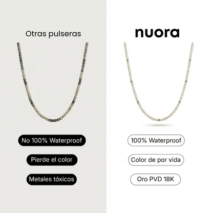 Choker Perlas y Oro