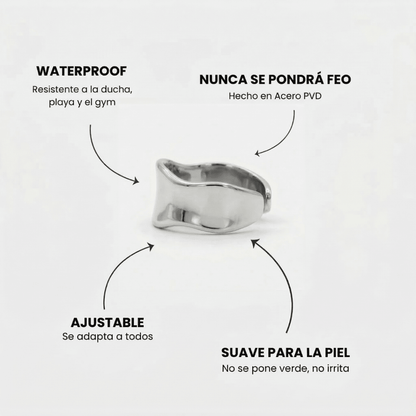 Anillo Mola