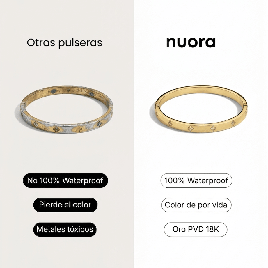Pulsera Cubana Cierre T