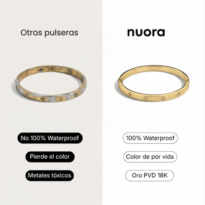 Pulsera Rectangle