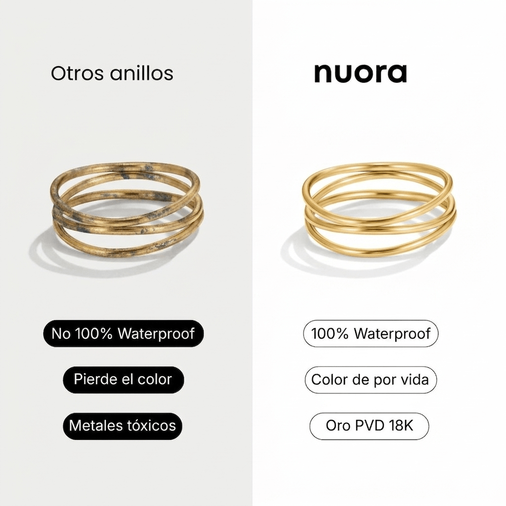 Pack de 5 Joyas