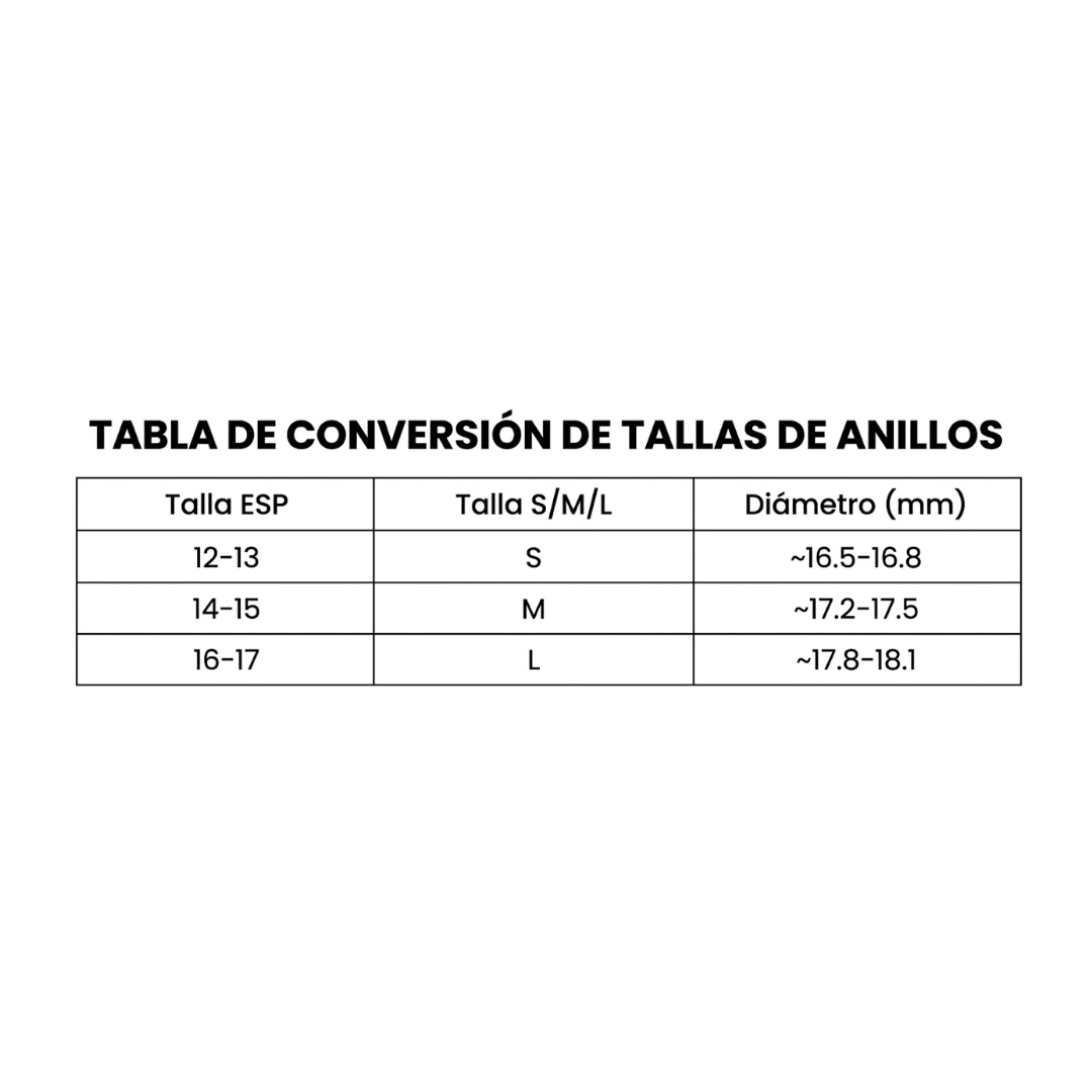 Anillo Organic